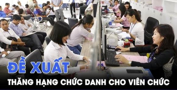 Thăng hạng chức danh nghề nghiệp