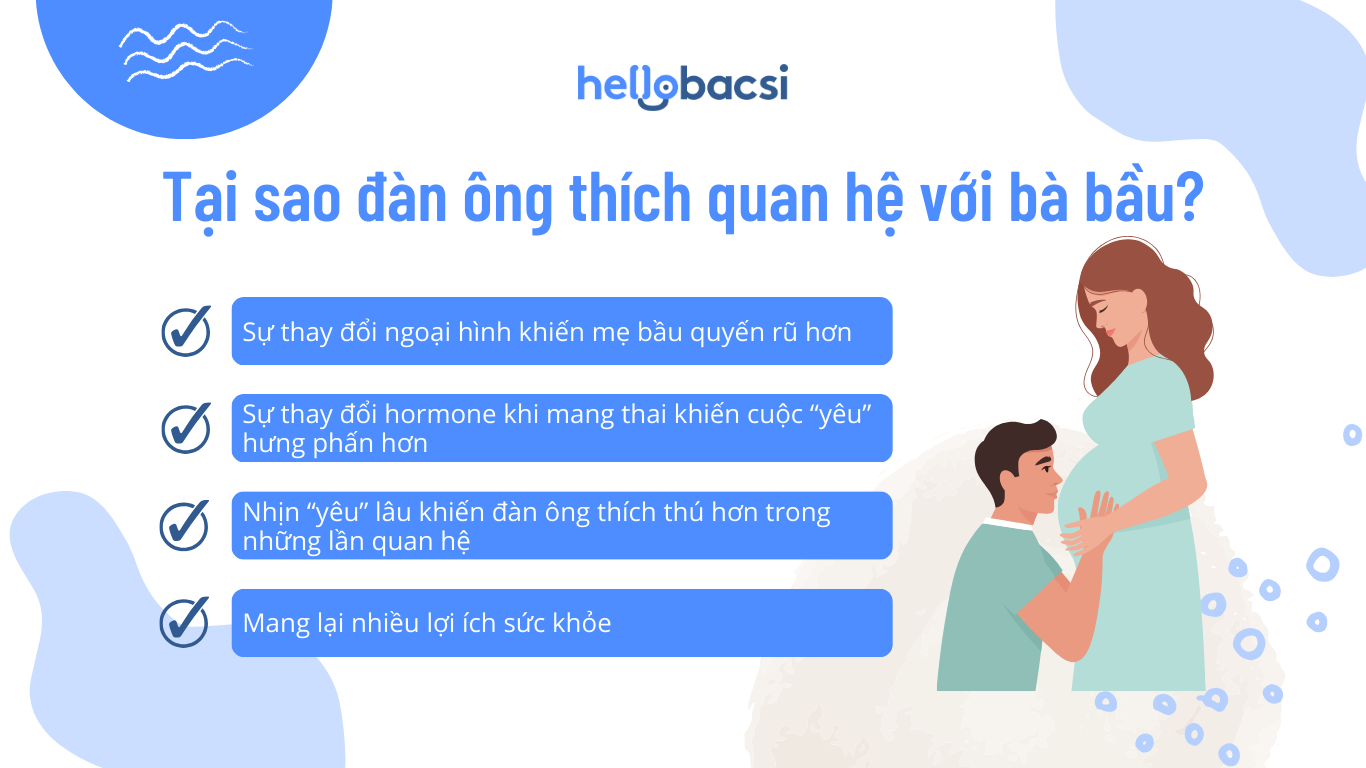 Tại sao đàn ông thích QH với bà bầu?